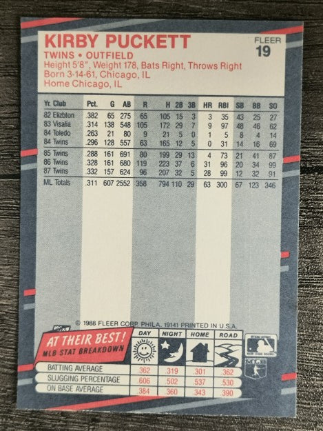 1988 Fleer #19 Kirby Puckett