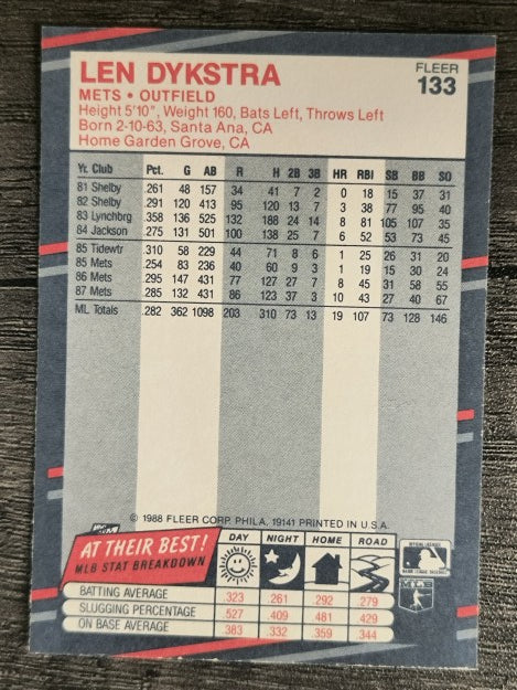 1988 Fleer #133 Len Dykstra