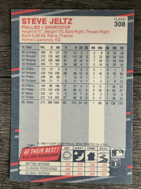 1988 Fleer #308 Steve Jeltz