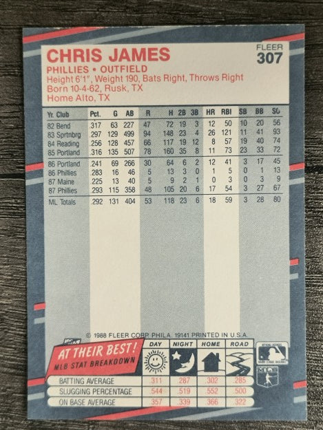 1988 Fleer #307 Chris James