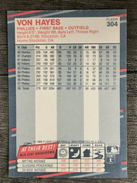 1988 Fleer #304 Von Hayes