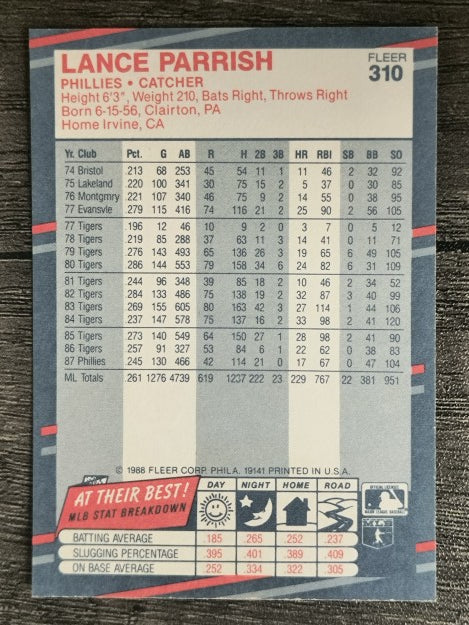 1988 Fleer #310 Lance Parrish