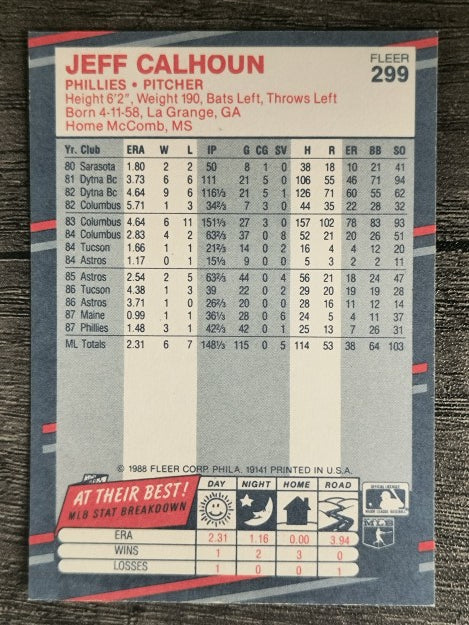 1988 Fleer #299 Jeff Calhoun