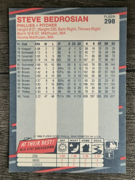 1988 Fleer #298 Steve Bedrosian