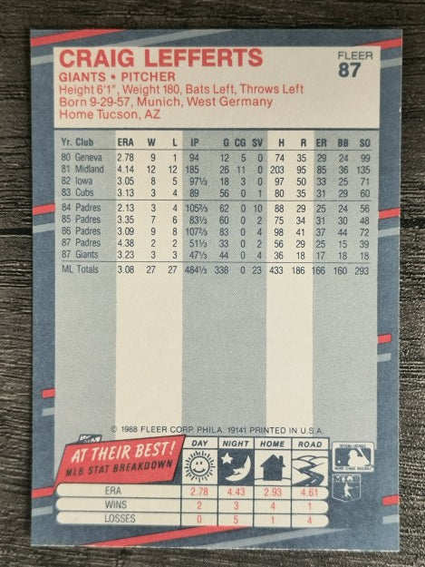 1988 Fleer #87 Craig Lefferts