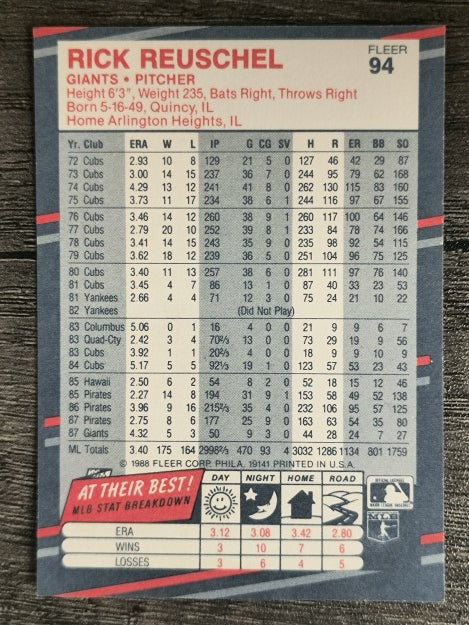 1988 Fleer #94 Rick Reuschel