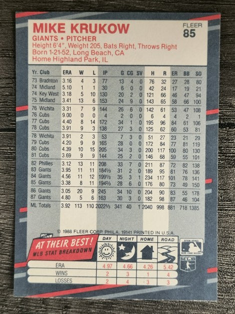 1988 Fleer #85 Mike Krukow