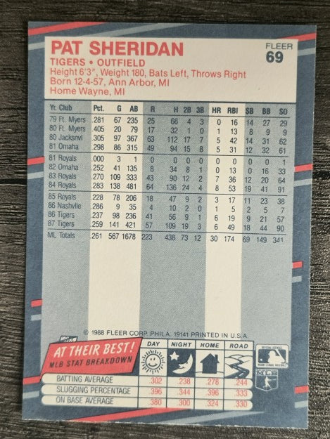 1988 Fleer #69 Pat Sheridan