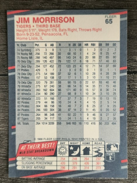 1988 Fleer #65 Jim Morrison