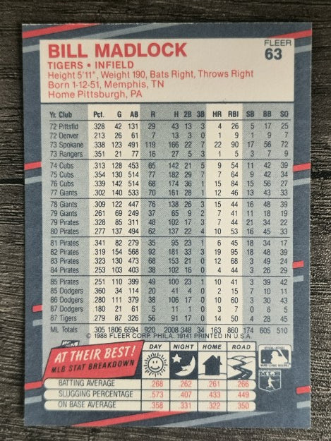 1988 Fleer #63 Bill Madlock