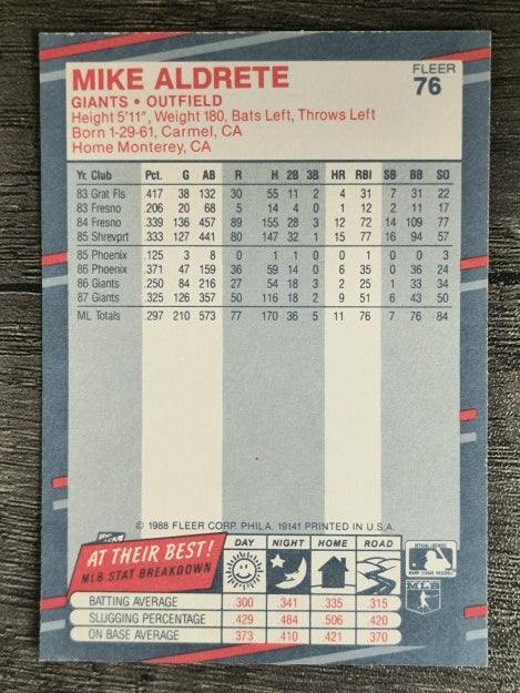 1988 Fleer #76 Mike Aldrete