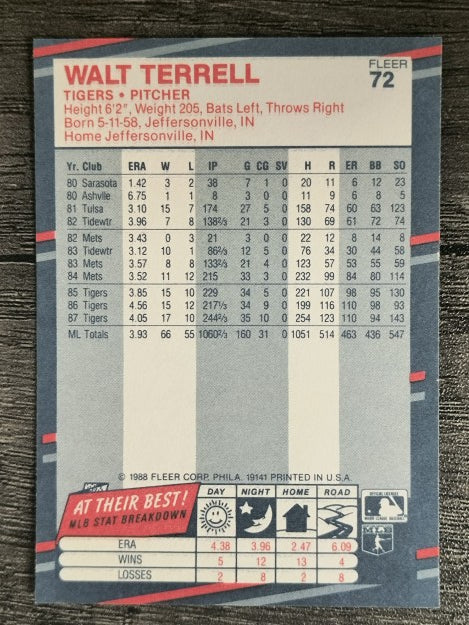 1988 Fleer #72 Walt Terrell