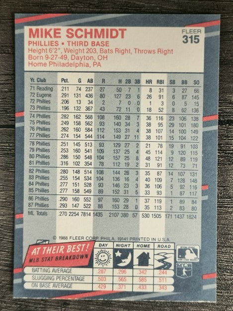 1988 Fleer #315 Mike Schmidt