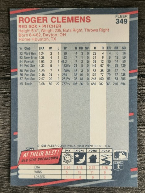 1988 Fleer #349 Roger Clemens
