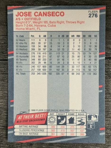 1988 Fleer #276 Jose Canseco