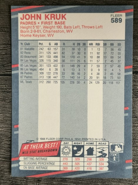 1988 Fleer #589 John Kruk