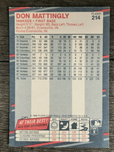 1988 Fleer #214 Don Mattingly
