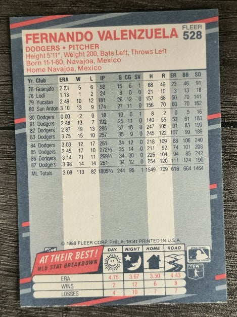 1988 Fleer #528 Fernando Valenzuela