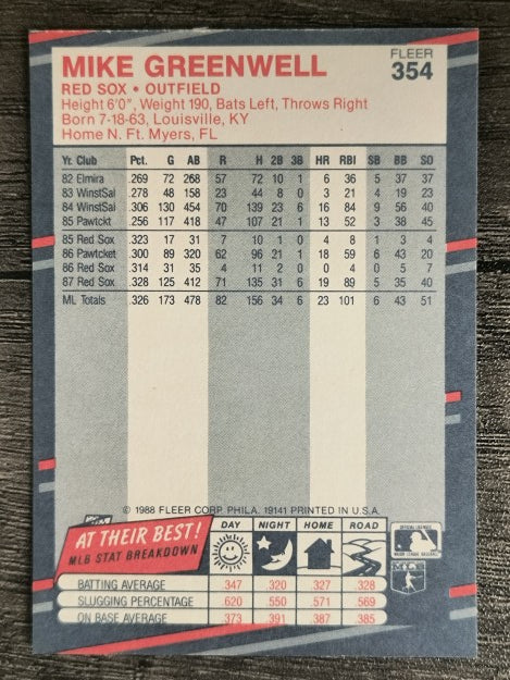1988 Fleer #354 Mike Greenwell