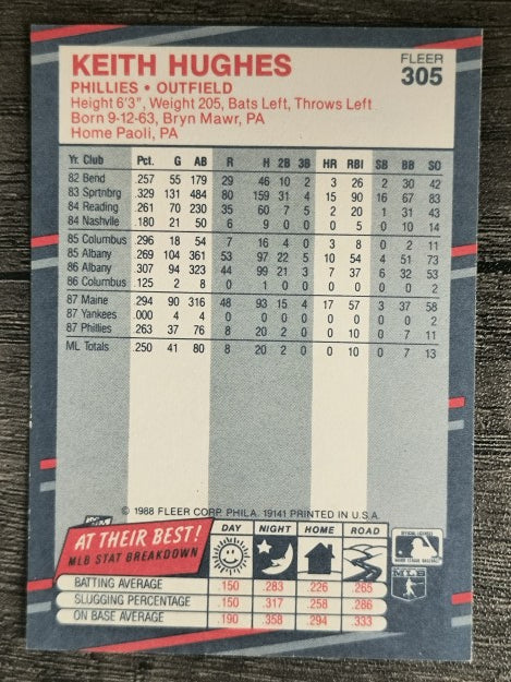 1988 Fleer #305 Keith Hughes RC