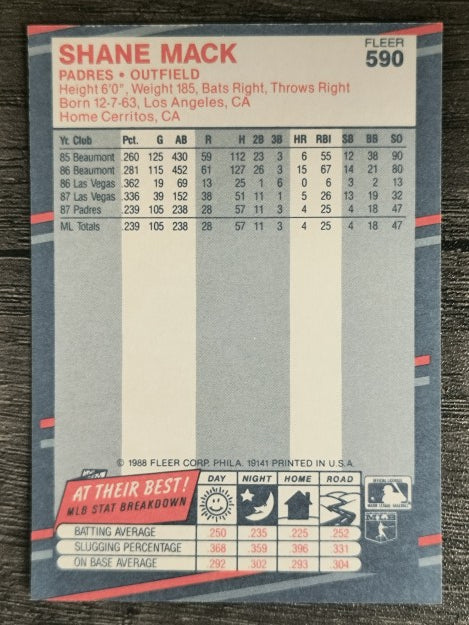 1988 Fleer #590 Shane Mack