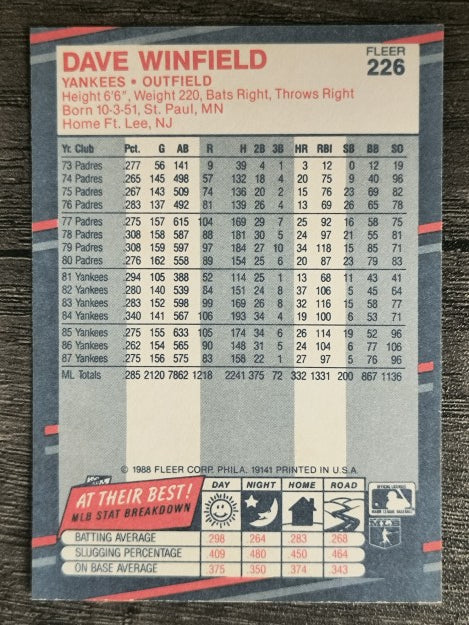 1988 Fleer #226 Dave Winfield