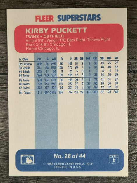 1988 Fleer Superstars #28 Kirby Puckett