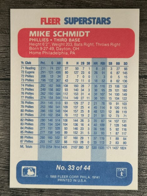 1988 Fleer Superstars #33 Mike Schmidt