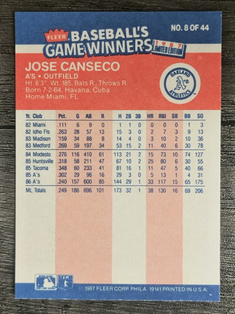 1987 Fleer Game Winners #8 Jose Canseco