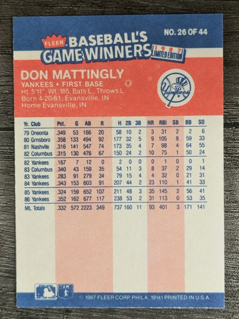 1987 Fleer Game Winners #26 Don Mattingly