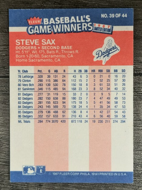 1987 Fleer Game Winners #39 Steve Sax