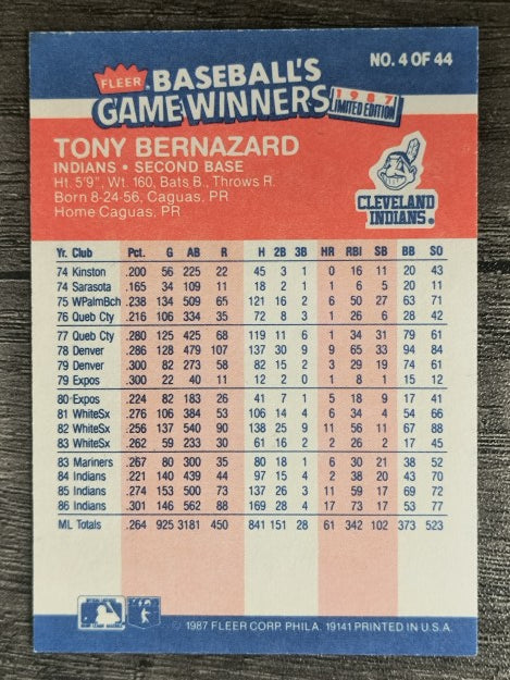 1987 Fleer Game Winners #4 Tony Bernazard