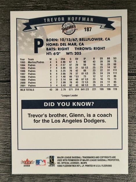 2002 Fleer #187 Trevor Hoffman