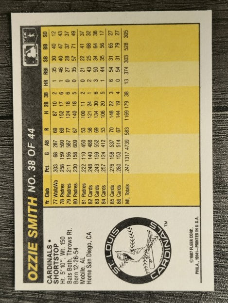 1987 Fleer Award Winners #38 Ozzie Smith