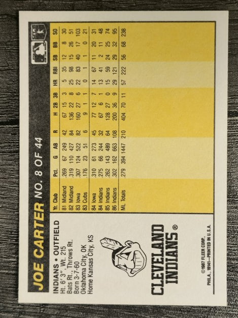 1987 Fleer Award Winners #8 Joe Carter