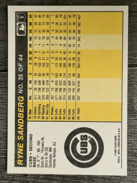 1987 Fleer Award Winners #35 Ryne Sandberg