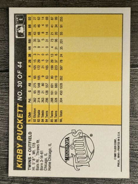 1987 Fleer Award Winners #30 Kirby Puckett