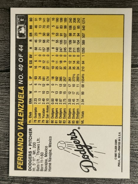 1987 Fleer Award Winners #40 Fernando Valenzuela