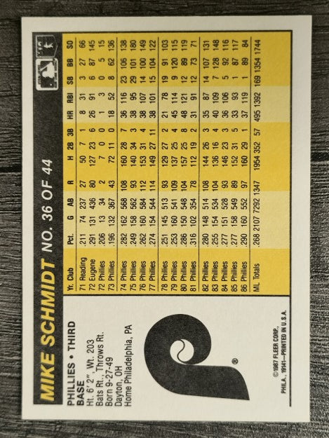 1987 Fleer Award Winners #36 Mike Schmidt