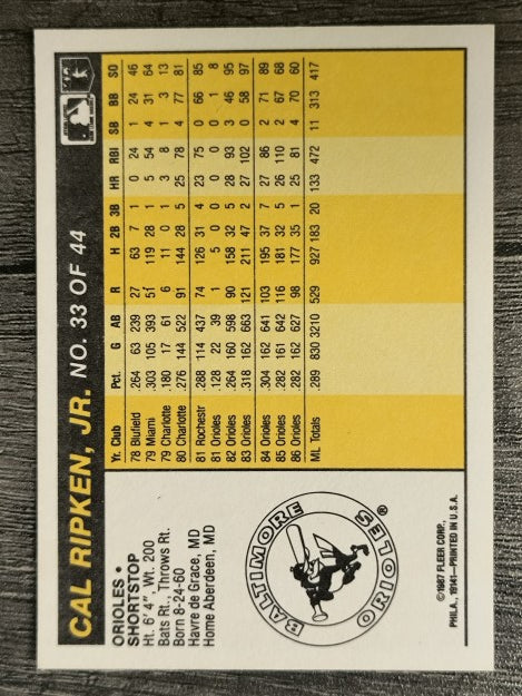 1987 Fleer Award Winners #33 Cal Ripken