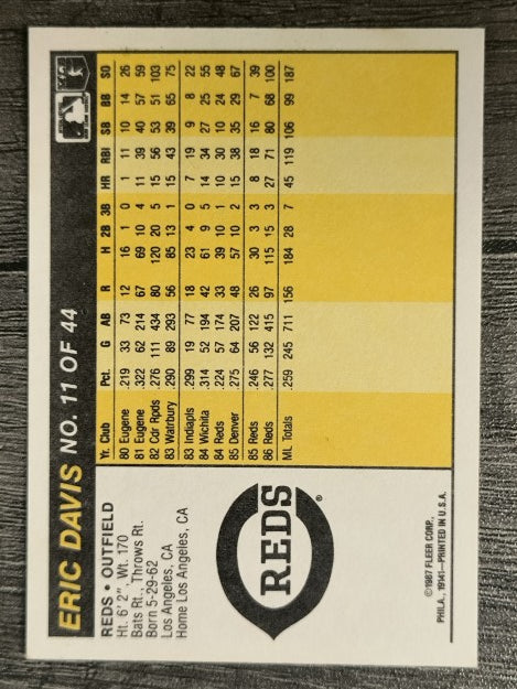 1987 Fleer Award Winners #11 Eric Davis