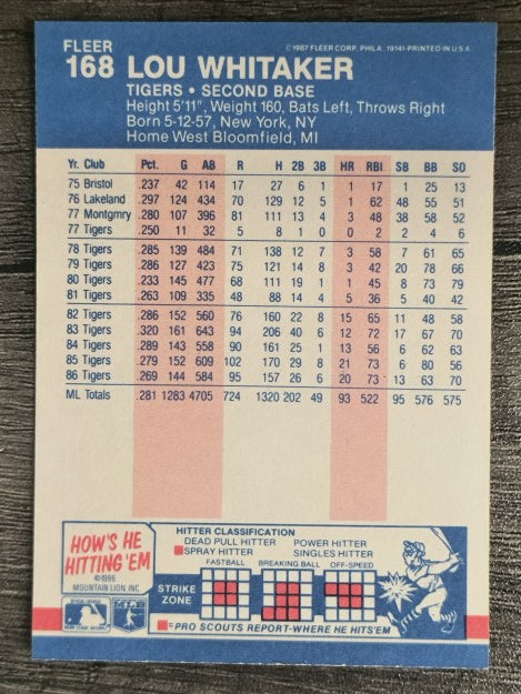 1987 Fleer #168 Lou Whitaker