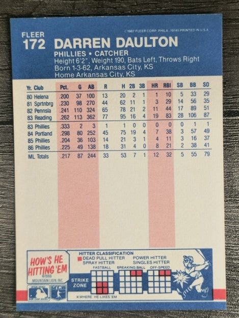 1987 Fleer #172 Darren Daulton