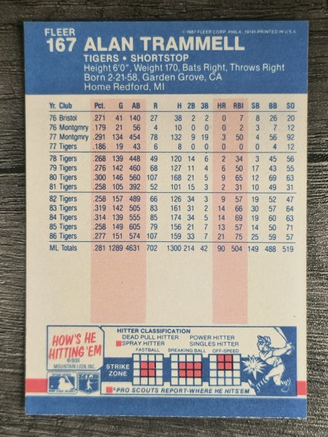 1987 Fleer #167 Alan Trammell