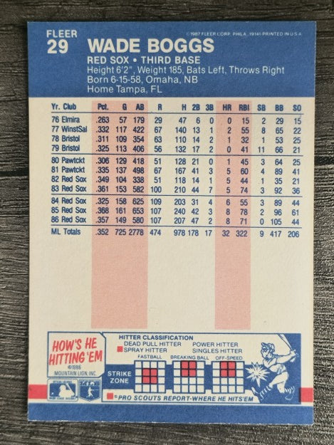 1987 Fleer #29 Wade Boggs