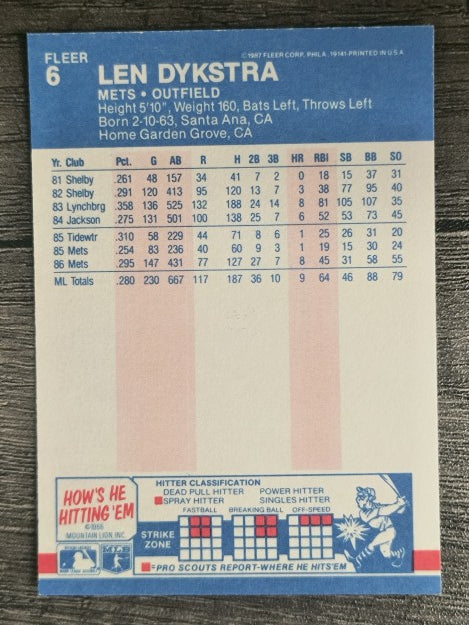 1987 Fleer #6 Len Dykstra