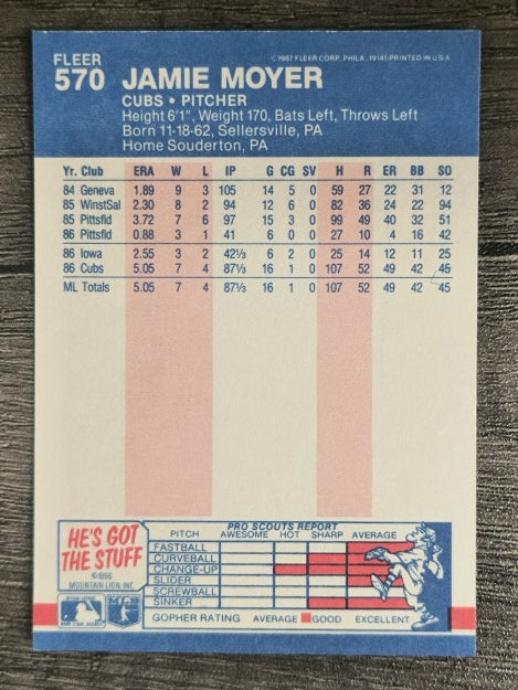 1987 Fleer #570 Jamie Moyer RC
