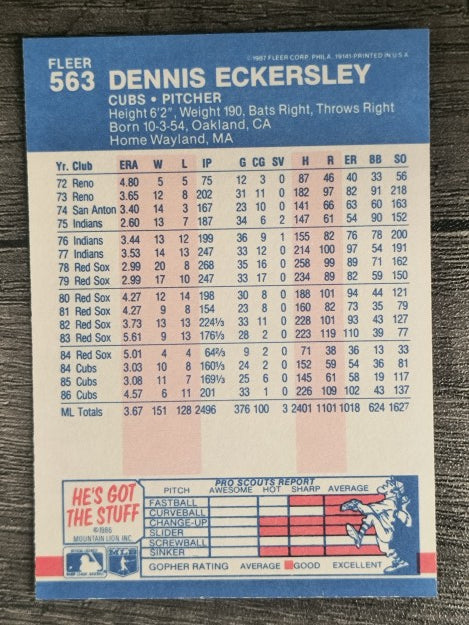 1987 Fleer #563 Dennis Eckersley