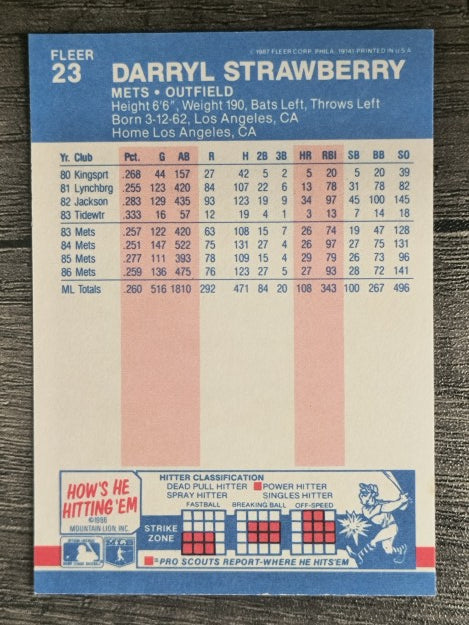 1987 Fleer #23 Darryl Strawberry