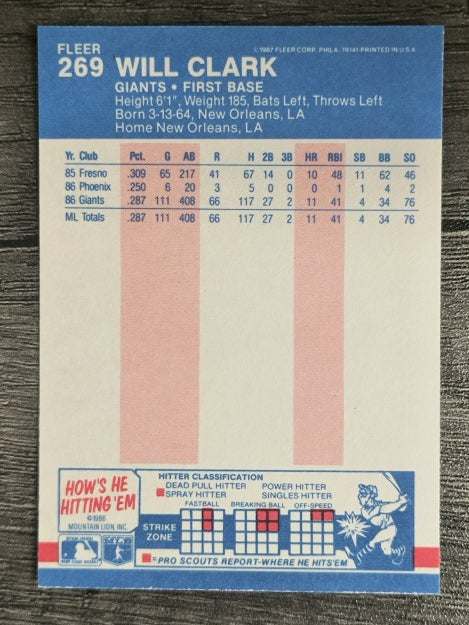 1987 Fleer #269 Will Clark RC